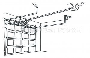 北京志新乾坤電動門 優(yōu)質(zhì)車庫門生產(chǎn)專家